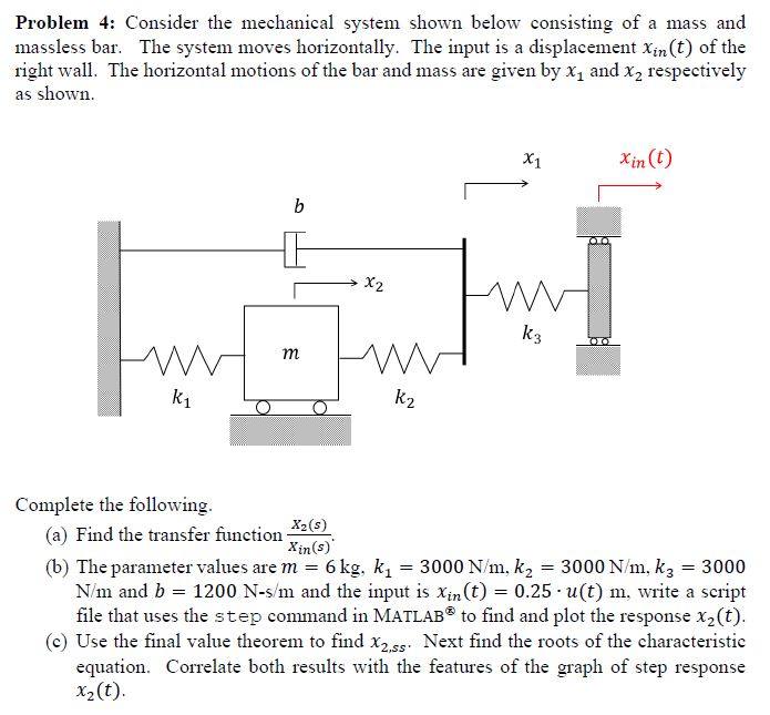 Solved Problem 4: Consider the mechanical system shown below | Chegg.com