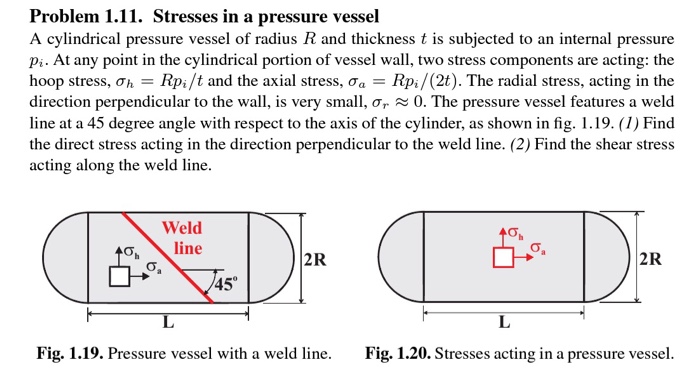 Solved Problem 1.11. Stresses in a pressure vessel A | Chegg.com