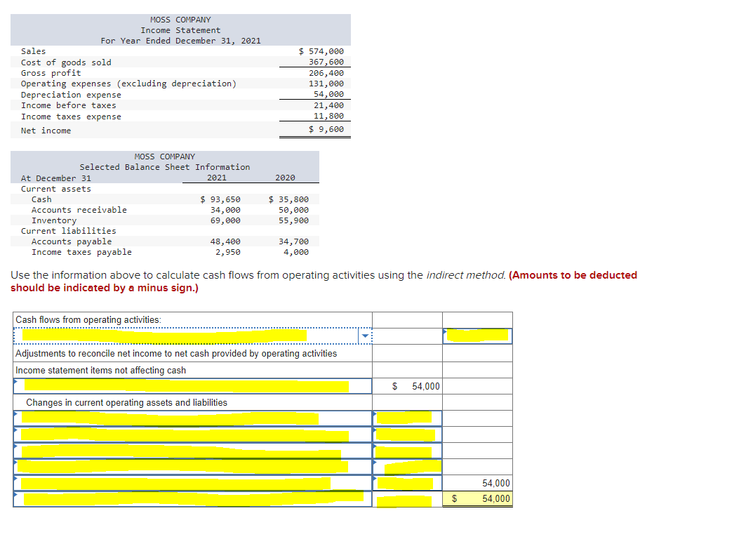 Solved Use The Information Above To Calculate Cash Flows 5481