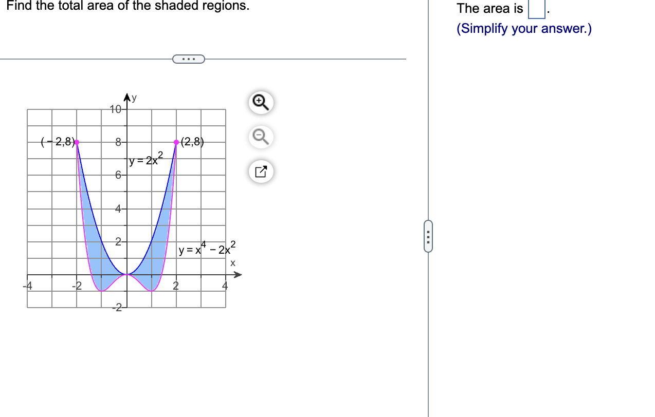 solved-find-the-total-area-of-the-shaded-regions-the-area-chegg