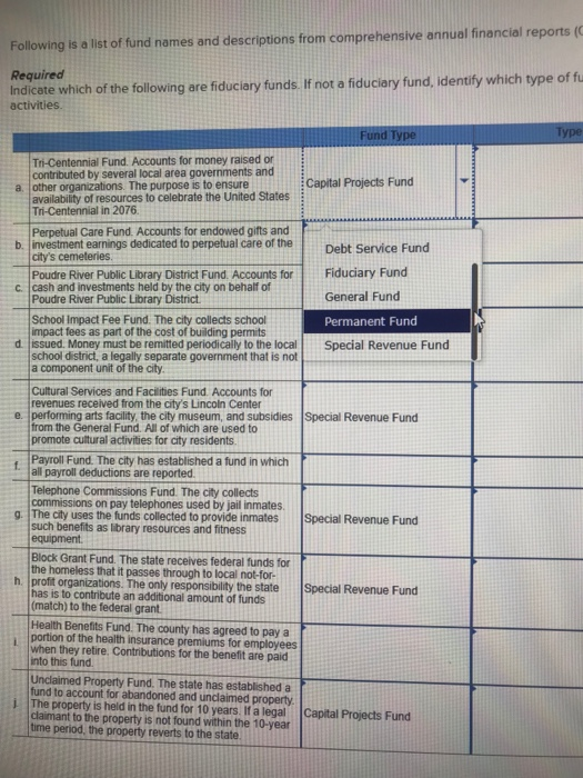 solved-following-is-a-list-of-fund-names-and-descriptions-chegg