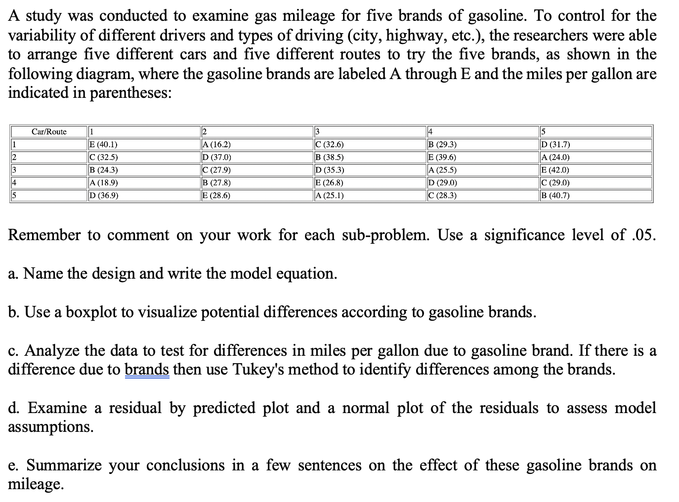 Solved A study was conducted to examine gas mileage for five | Chegg.com