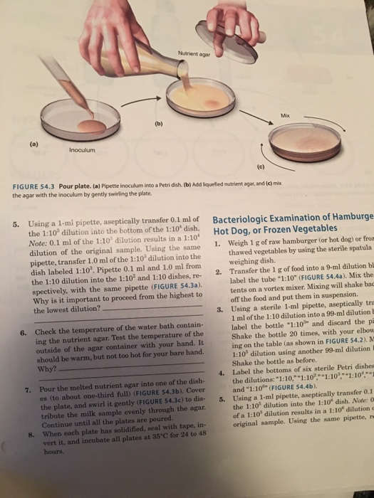 Biology Archive April 10, 2017