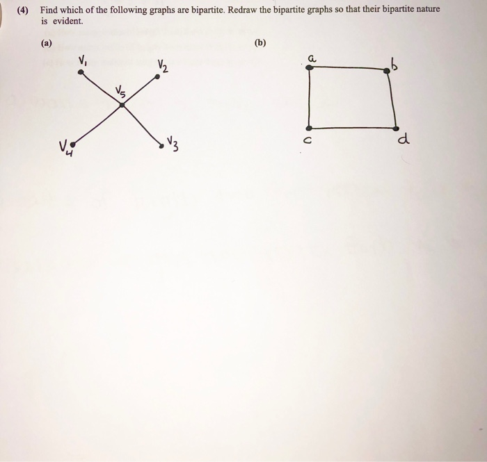 Solved Find which of the following graphs are bipartite. | Chegg.com