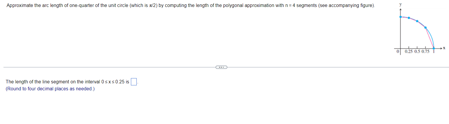 Solved The length of the line segment on the interval | Chegg.com