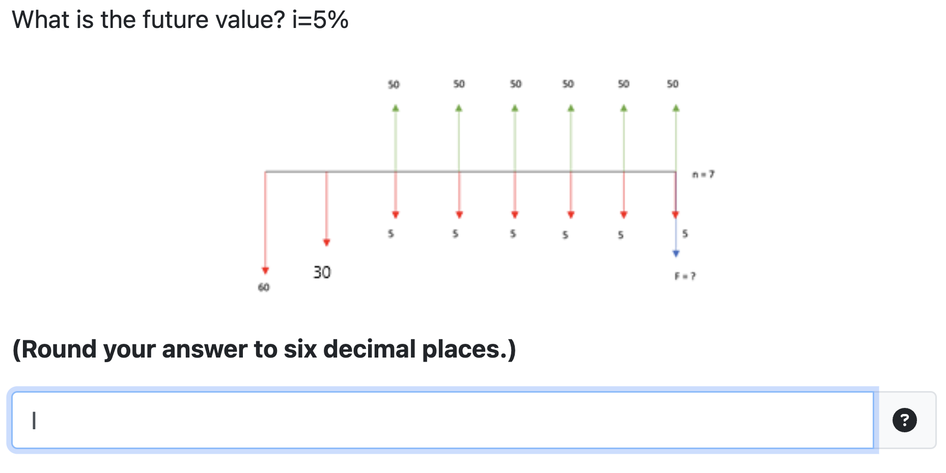 Solved What is the future value? i=5% (Round your answer to | Chegg.com