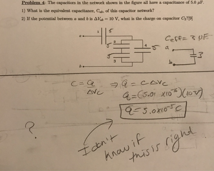 Solved Problem 4: The capacitors in the network shown in the | Chegg.com