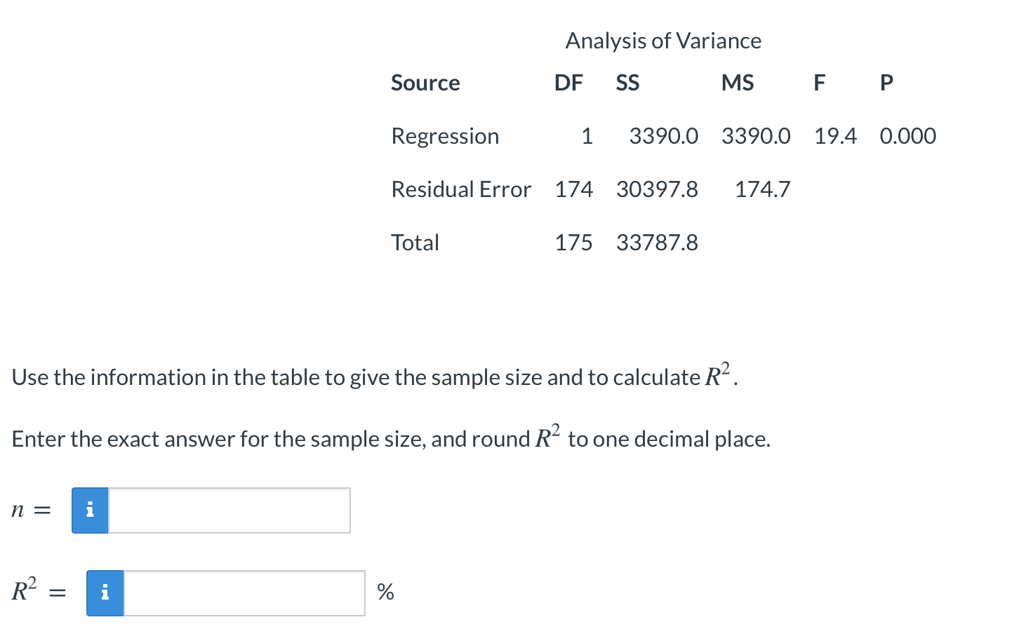 solved-analysis-of-variance-source-df-ss-ms-fp-regression-1-chegg