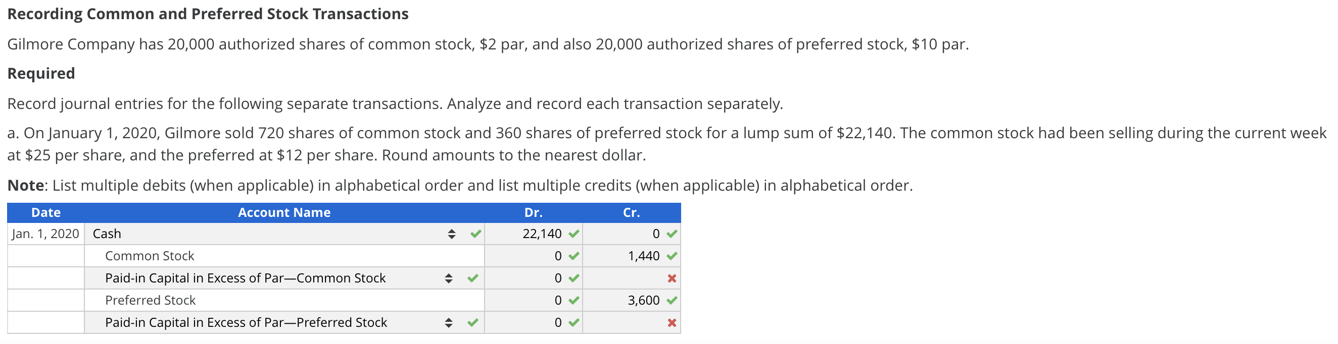 A Company Sells 10 000 Shares Of Previously Authorized Stock Solved Recording Common and Preferred Stock Transactions | Chegg.com
