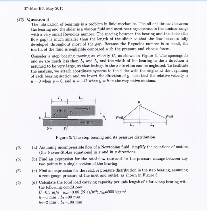 Solved 07-Mec-B6, ﻿May 2015(20) ﻿Question 4The lubrication | Chegg.com