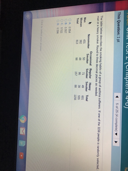 Solved This Question: 1 pt 5 of 25 (4 complete) The table | Chegg.com