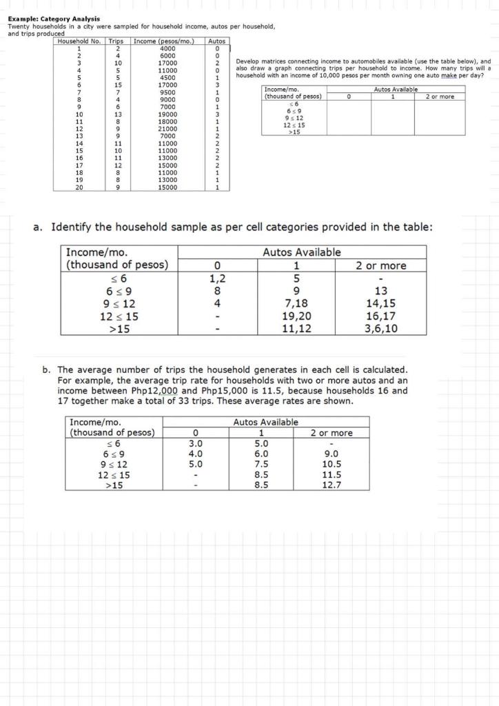 Solved Can You Explain How To Calculate All Numbers In B. I | Chegg.com