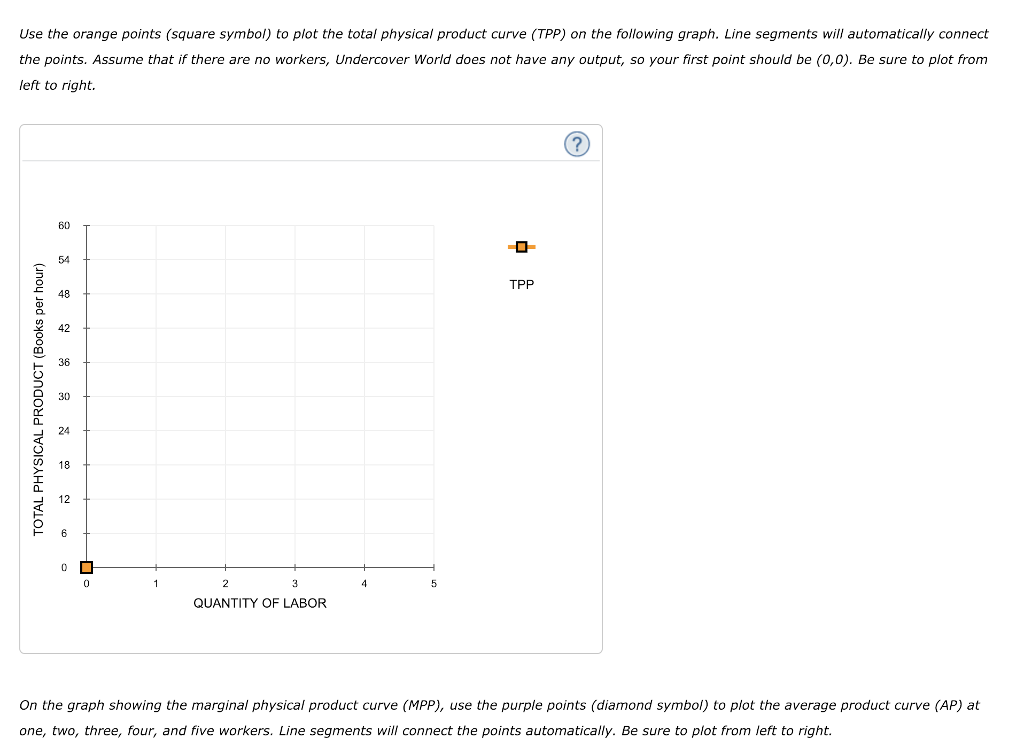 solved-3-total-average-and-marginal-physical-product-chegg