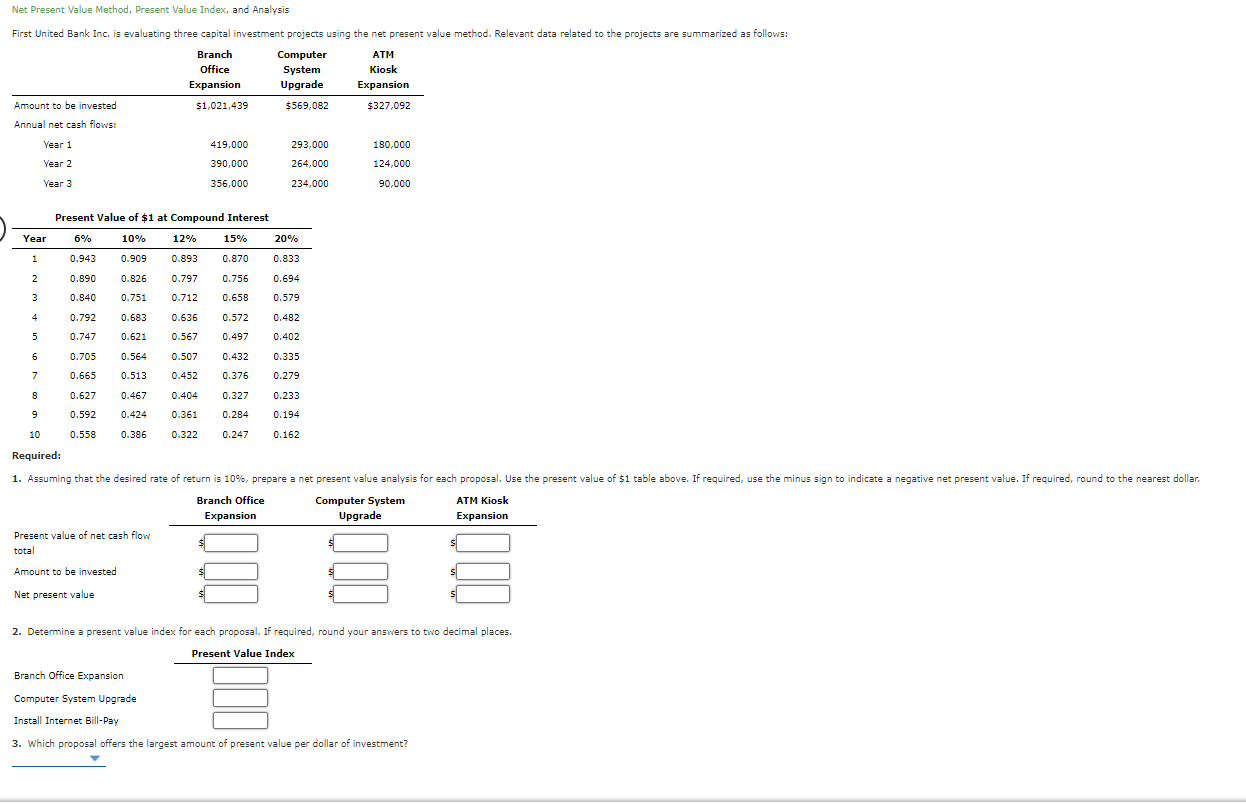 Solved Net Present Value Method, Present Value Index, And | Chegg.com