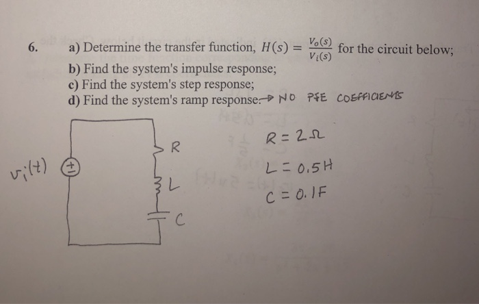 Solved 6. a) Determine the transfer function, H(s)for the | Chegg.com