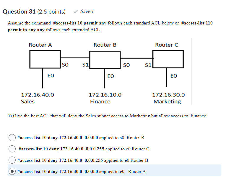Solved Assume the command \#access-list 10 permit any | Chegg.com