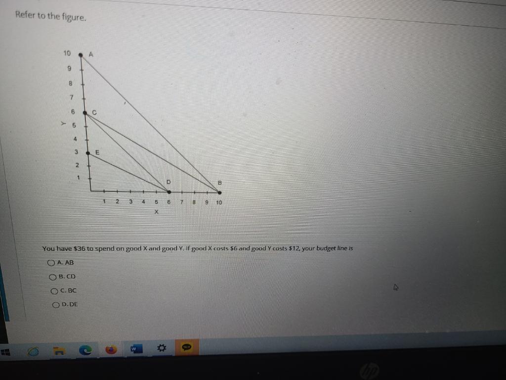 Solved Refer to the figure. 10 A 9 8 17 6 C > 5 4 3 E 2 1 D | Chegg.com