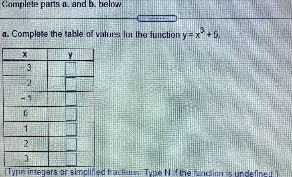 Solved Complete parts a. and b. below. a. Complete the table | Chegg.com
