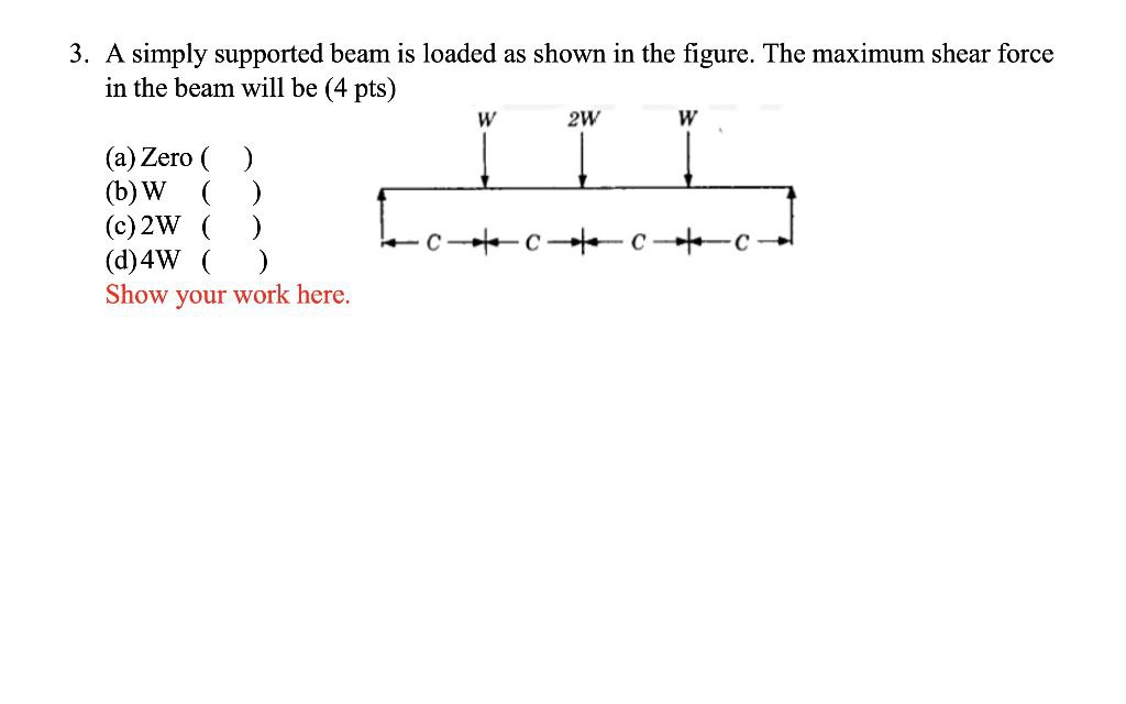 Solved 3. ﻿A simply supported beam is loaded as shown in the | Chegg.com