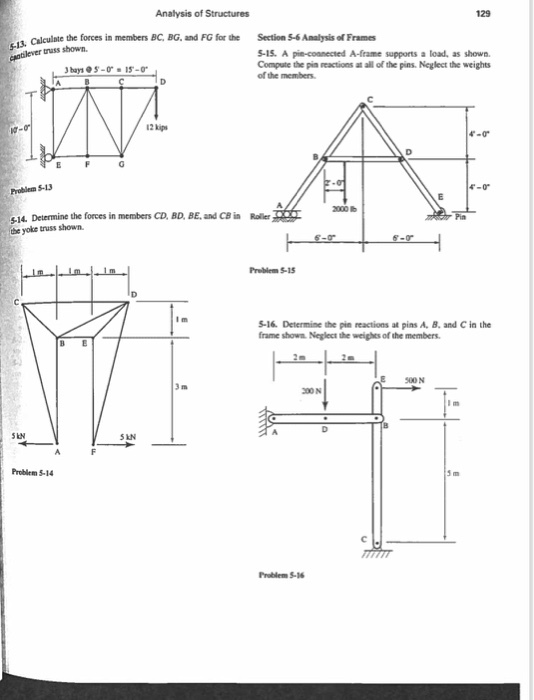 Solved Analysis of Structures 129 Calculate the forces in | Chegg.com