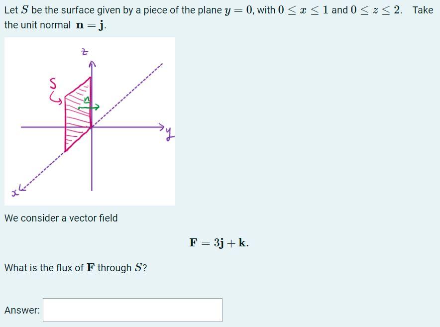 Solved Let S Be The Surface Given By A Piece Of The Plane Y Chegg Com