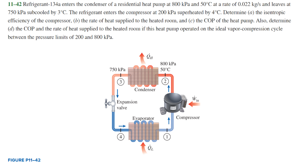 Solved 11-42 Refrigerant-134a Enters The Condenser Of A 