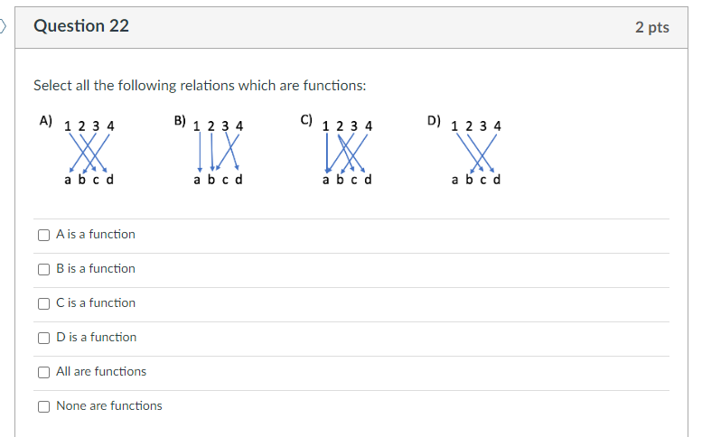 Solved Given Relation R On A={a,b,c,d} Where | Chegg.com