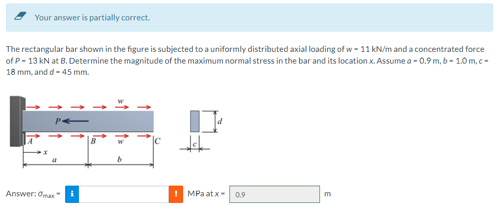 Solved Your answer is partially correct. The rectangular bar | Chegg.com