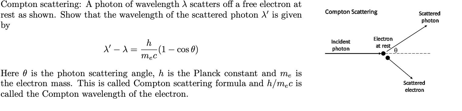 Solved Compton scattering: A photon of wavelength scatters | Chegg.com