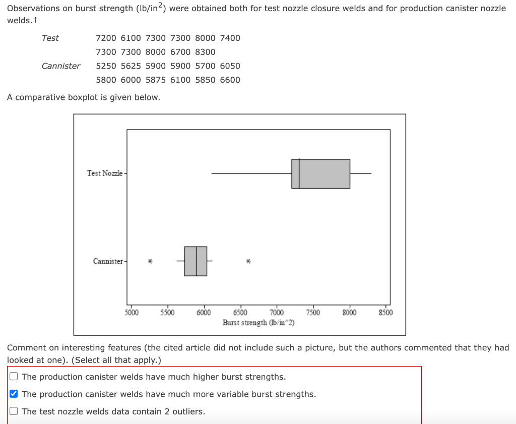 solved-observations-on-burst-strength-lb-in2-were-obtained-chegg