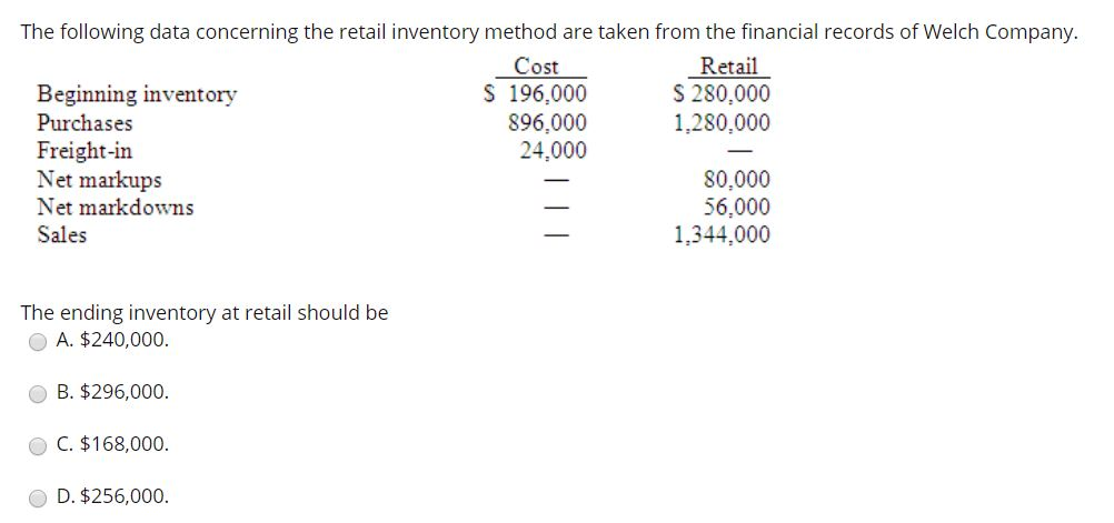 Solved The following data concerning the retail inventory | Chegg.com