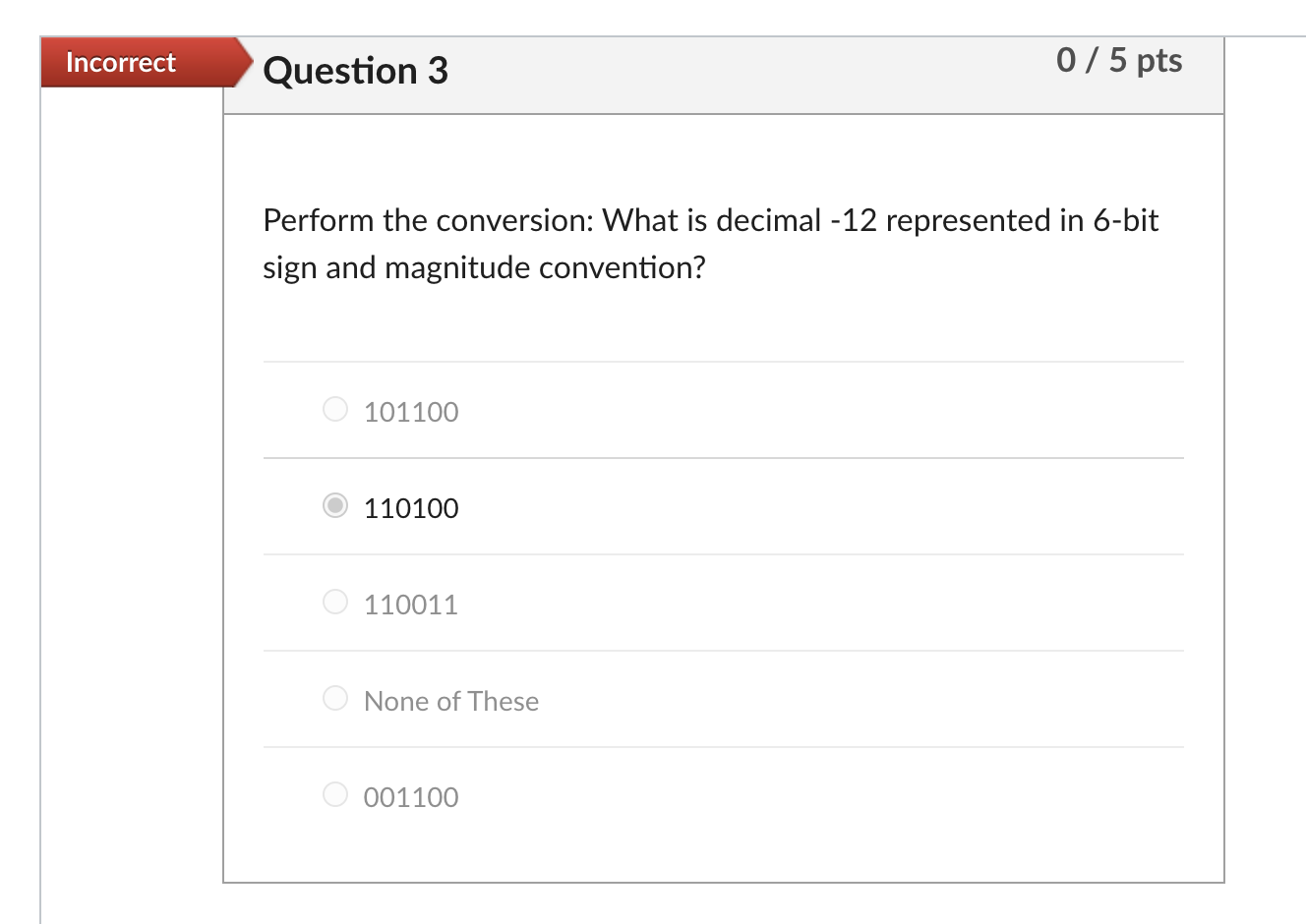 Solved Incorrect Question 5 0/6 pts Perform the binary | Chegg.com