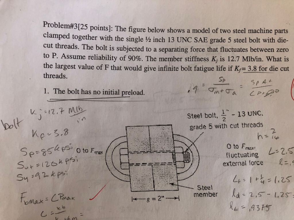 A Machine Part Is Diagrammed In The Figure Below Machine Par