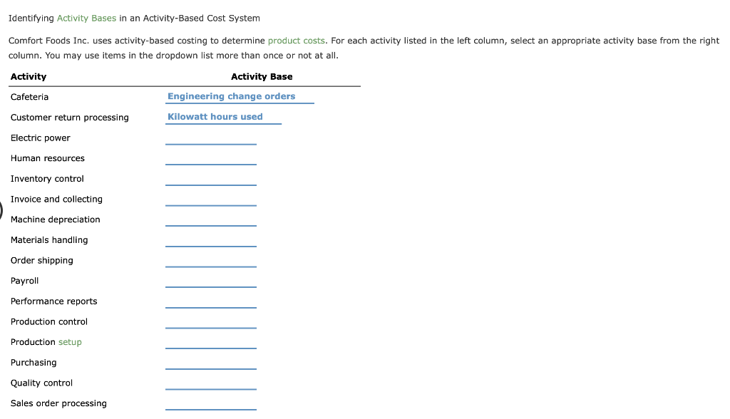 Solved Identifying Activity Bases in an ActivityBased Cost