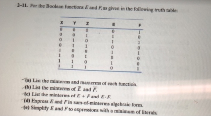 Solved 2-11. For the Boolean functions E and F as given in | Chegg.com