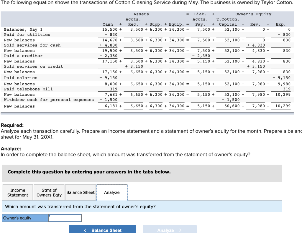 Solved The following equation shows the transactions of | Chegg.com