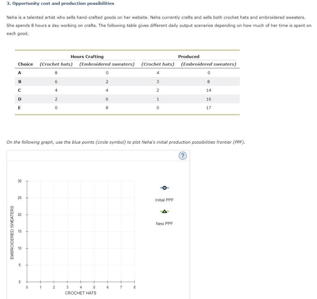 Solved 3. Opportunity cost and production possibilities Neha | Chegg.com