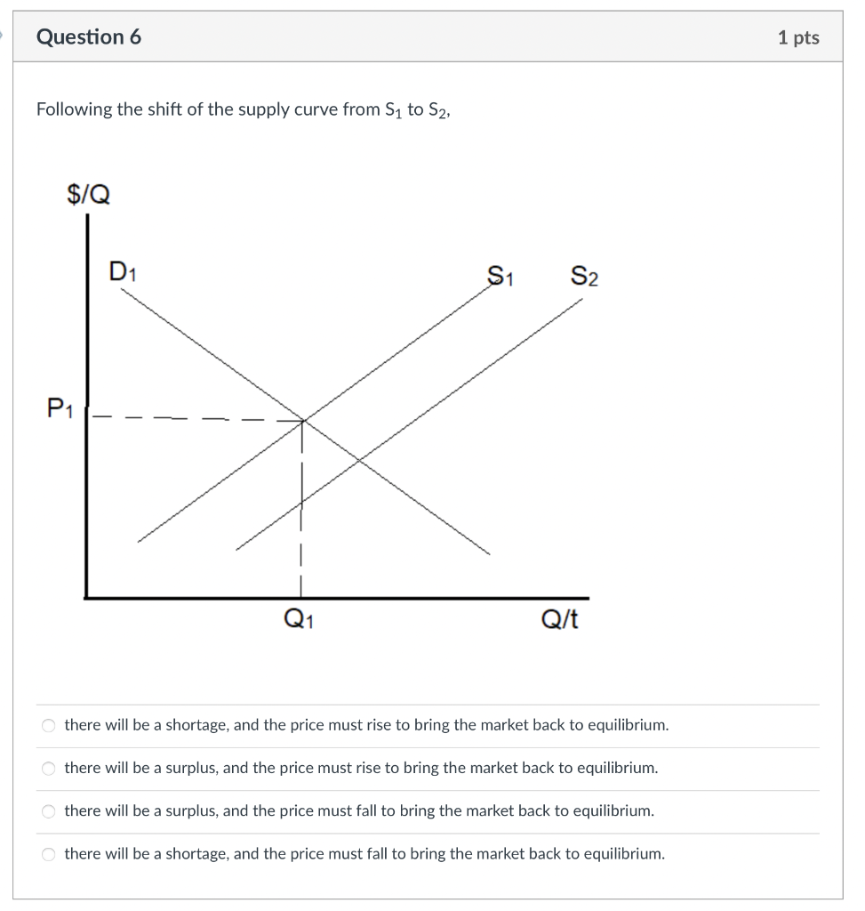 Solved Consider the market for milk. If the cost of bottling