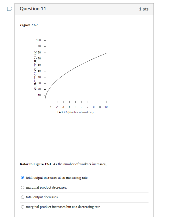 solved-refer-to-figure-13-1-as-the-number-of-workers-chegg