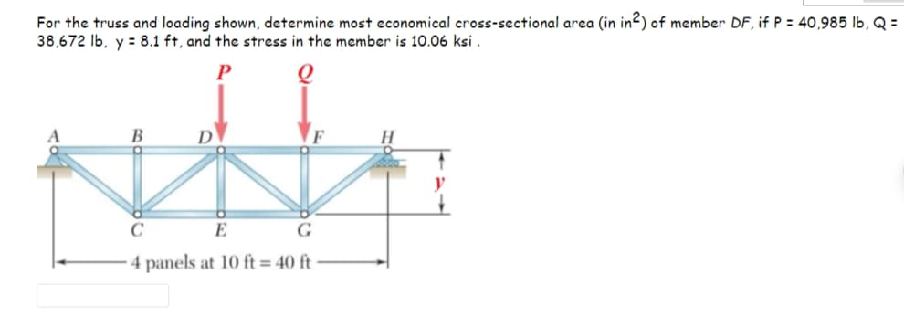 Solved For the truss and loading shown, determine most | Chegg.com