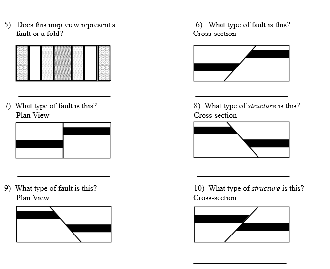 Solved Exercise 1 Identifying Faults and Folds Answer