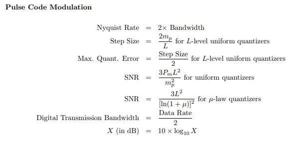 Solved 1 a A Signal Band limited To 10 KHz Is Sampled At Chegg