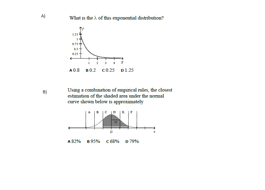 Solved A) What is the of this exponential distribution? 1.25 | Chegg.com