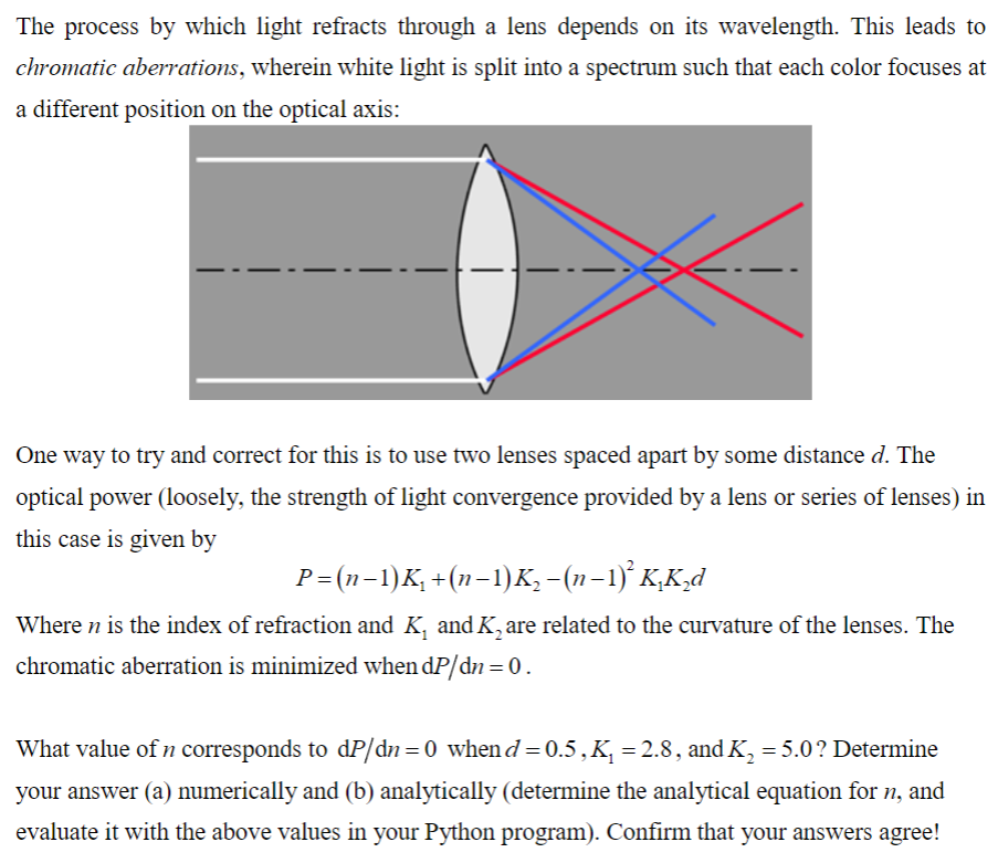 Solved The process by which light refracts through a lens | Chegg.com