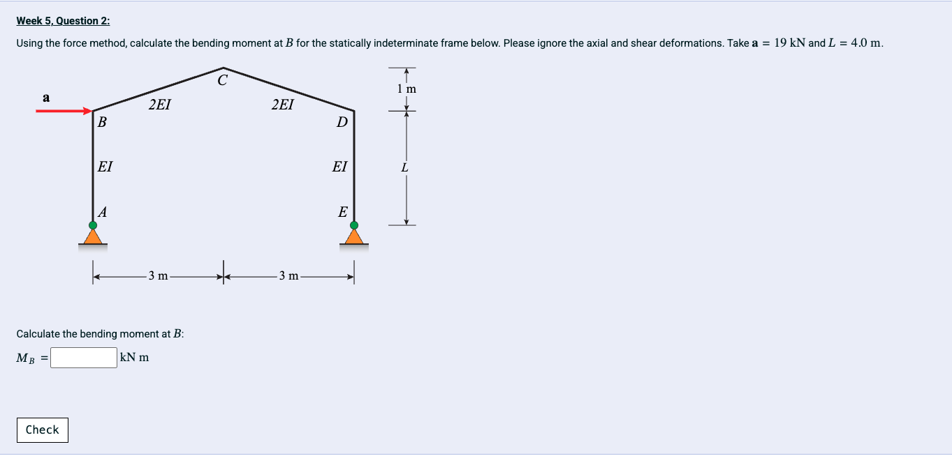 Week 5, ﻿Question 2:Using the force method, calculate | Chegg.com