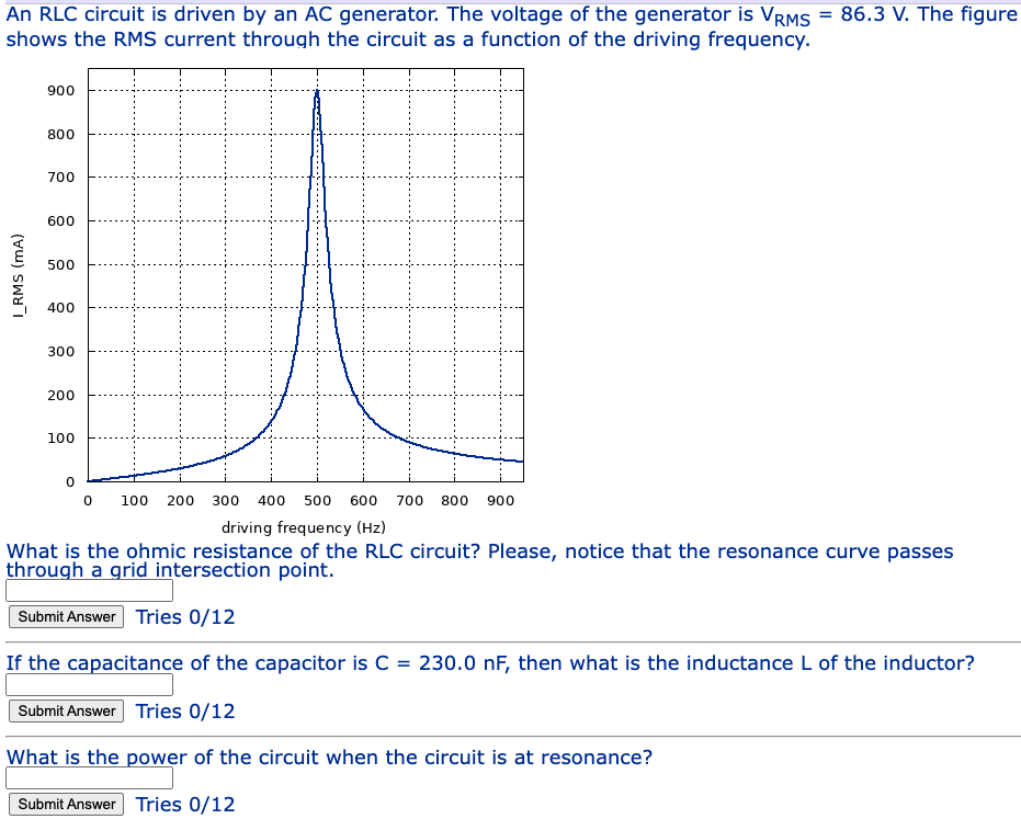 Solved An RLC circuit is driven by an AC generator. The | Chegg.com