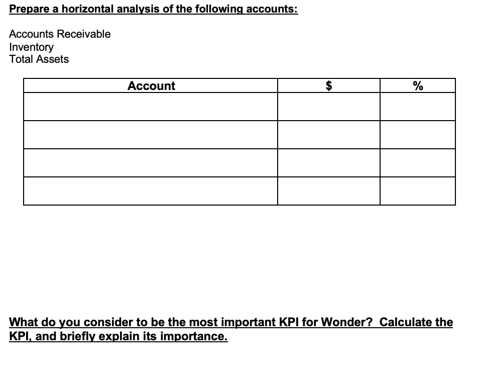 Solved Prepare a vertical analysis of the income | Chegg.com