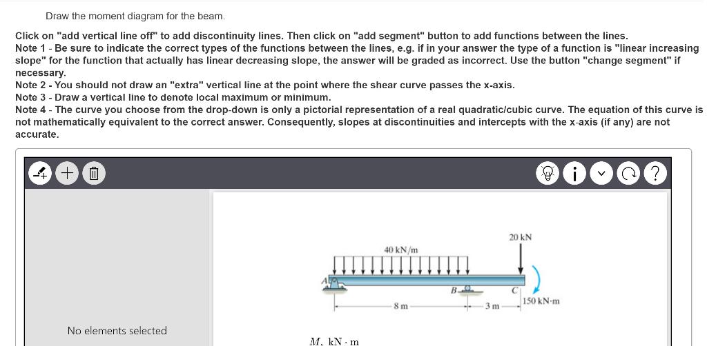 Solved Problem 7.53 3 Of 4 Part A Draw The Shear Diagram For | Chegg.com