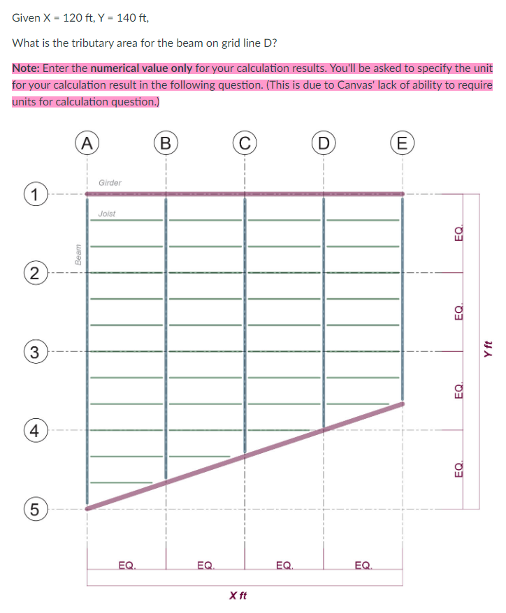 140 ft is 97 of what brainly