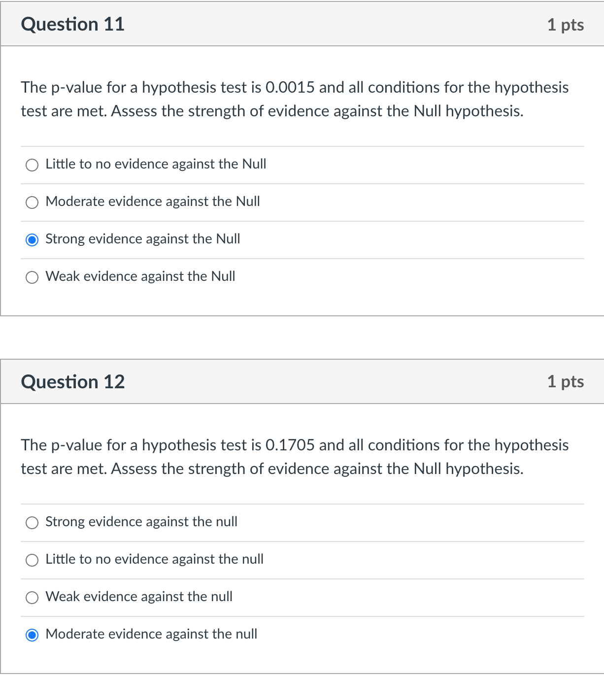Solved Question 11 1 pts The p-value for a hypothesis test | Chegg.com